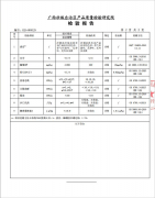 而广西创途食物科技无限公司则专注于饮料和食